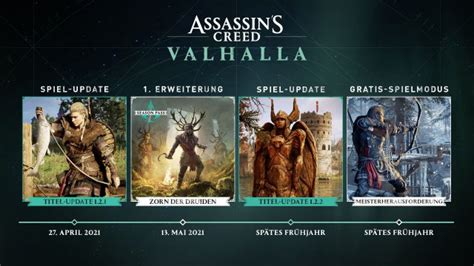 Assassins Creed: Valhalla Trophy Guide